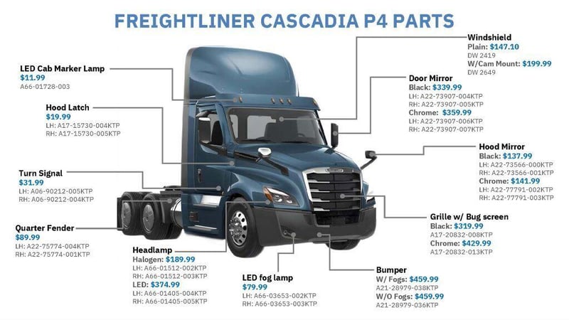 KAMP FREIGHTLINER BODY PARTS