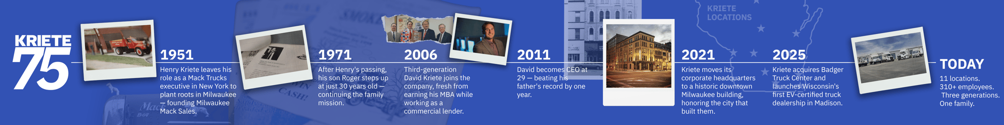 KTC-75-Timeline KTC-75-Timeline