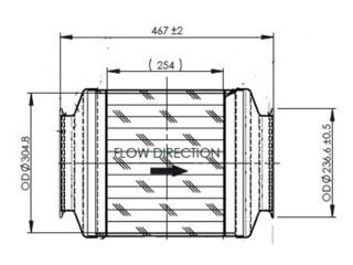 Slide images of Dinex DPF for Navistar