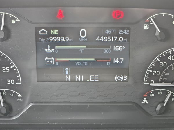 Slide images of 2022 VOLVO VNL64T860